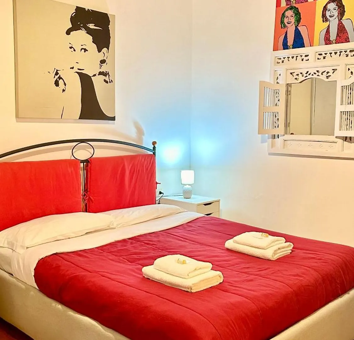 Cristina Heart Of Rome,Trastevere location